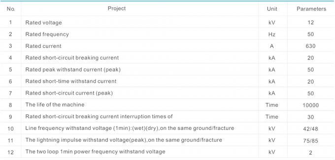 Interruptor de alta tensão plástico da alta tensão de Vcb para a corrente da carga 1