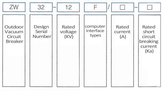 Auto interruptor de controle remoto inteligente do interruptor 12kv de Recloser 2
